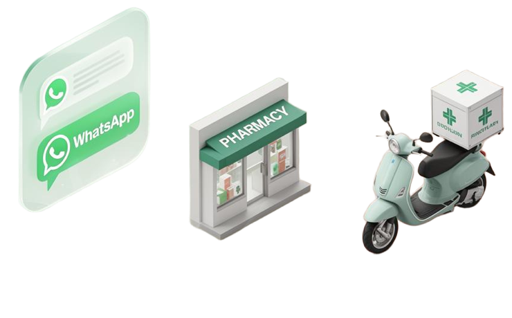 WhatsApp to pharmacy to delivery flow
